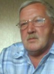 Viktor, 70, Moscow