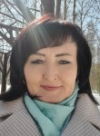 Светлана - Йошкар-Ола