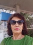 Olga, 51, Almaty