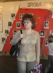 Екатерина - Люберцы