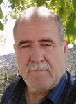 Mustafa, 66, Istanbul