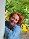 Marusechka, 44, Moscow