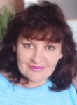 Elena - Ростов-на-Дону