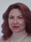Оксана, 45 лет, Чусовой