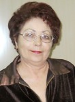 Lyudmila, 68  , Izobilnyy