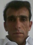 mehmet, 46 лет, Kayseri