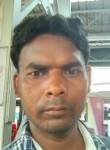 ParmeshwAr hansd, 36 лет, Patna