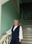 Светлана - Бийск