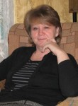 Наташа, 62 года, Ростов