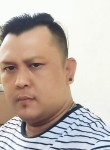 Galih, 37  , Semarang