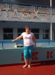 наташа, 41 год, Нижний Новгород