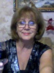 erena - Волгоград