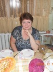 Лора, 59 лет, Өскемен