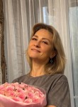 Анна - Йошкар-Ола