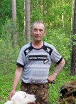 Boris, 67, Moscow