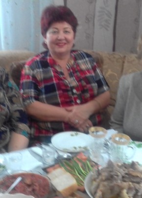Люба, 65, Россия, Кировск