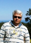 Anton, 54, Moscow