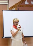 Наталия - Пятигорск