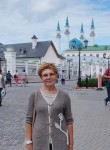 Irina, 61, Moscow