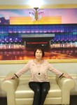 Людмила, 66 лет, Екатеринбург