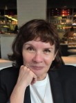 Elya, 58, Moscow