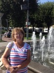 Люся - Петрозаводск