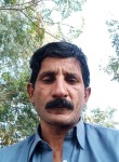 Rahim bags, 37 лет, مُلتان‎