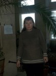 Ирина, 48 лет, Нижний Новгород