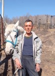 Эдуард суровый, 45 лет, Горно-Алтайск