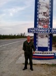 Aleksandr Chirkov, 45  , Gubkinskiy
