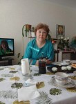Лариса - Тула