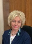 Irina, 56, Cairo