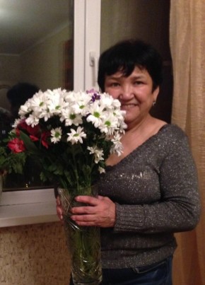 Сания, 68, Россия, Москва