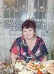 Ольга Ломкова, 51 год, Ростов-на-Дону