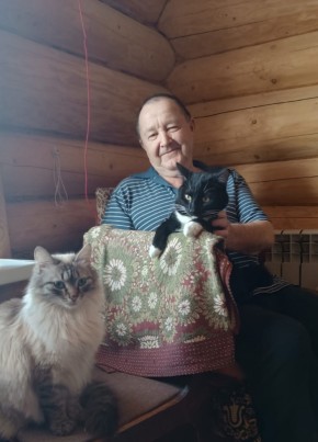 Николай из Ижевска 23 года