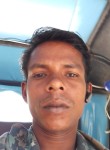 Mantosh Kumar, 25 лет, Udaipur (State of Rājasthān)