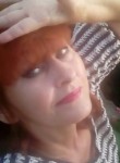 Elena - Волгоград