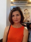 Виктория, 48 лет, Київ