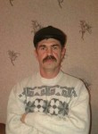 Николай, 53 года, Шемонаиха