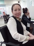 Рита, 49 лет, Алматы