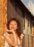 Людмила, 58 лет, Tiraspolul Nou
