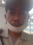 Cecep, 44, Jakarta