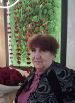 Lyubov, 73, Donetsk