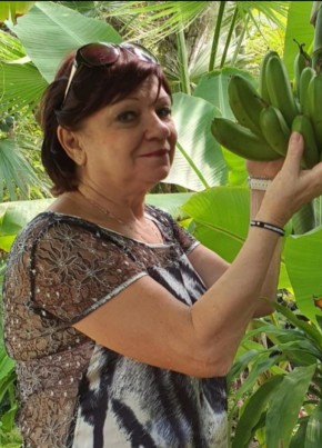 Светлана, 64, Россия, Краснодар