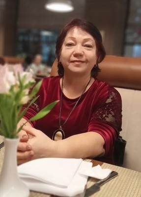 Ольга, 62, Россия, Ижевск