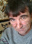 Юрий - Камышин