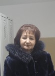 Ольга Ольга, 61 год, Горад Гомель