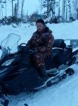Юрий, 36 лет, Владивосток