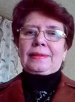 НаташаВласова, 72 года, Горлівка