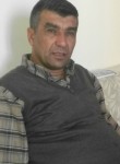 Yüksel, 53 года, Sivas